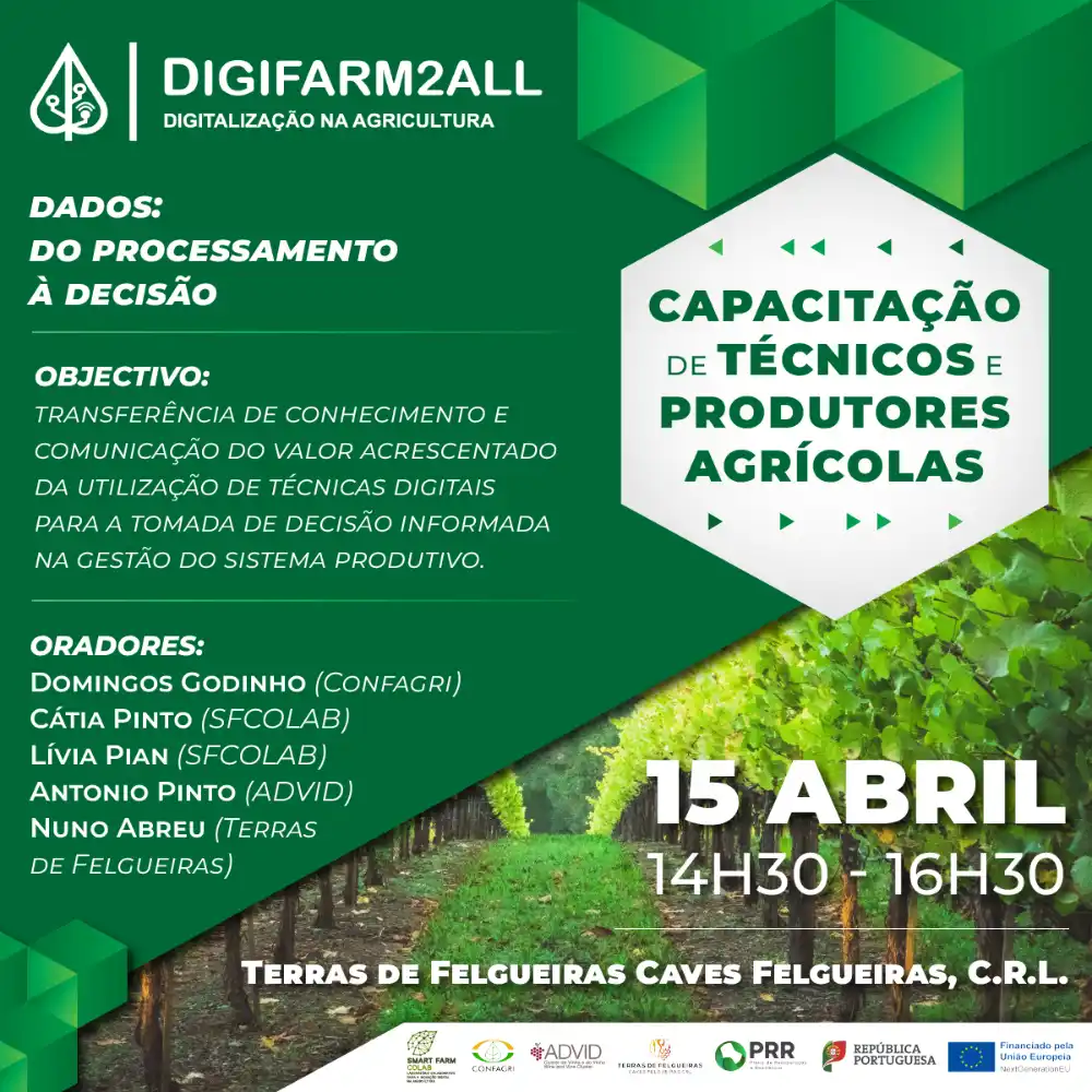 Ação de Capacitação DigiFarm2all - Felgueiras 2024