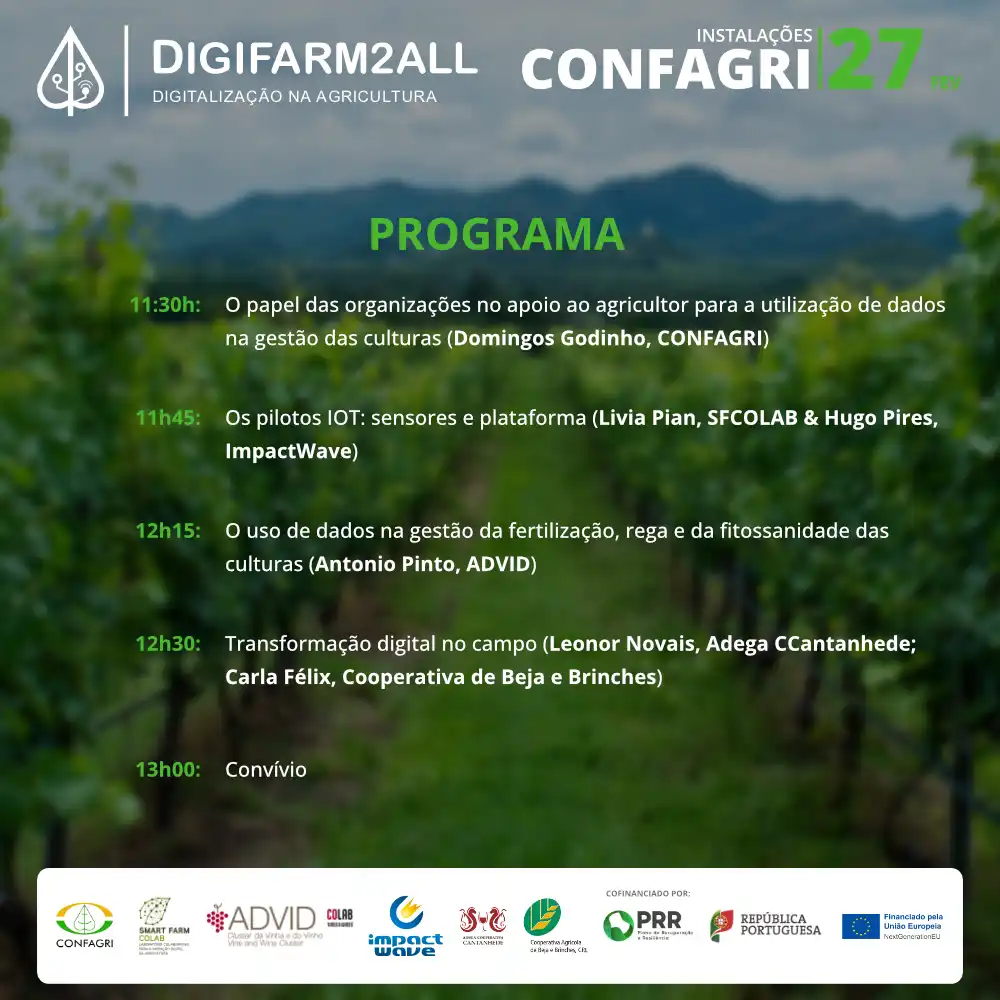 Ação de Capacitação DigiFarm2all - CONFAGRI 2024