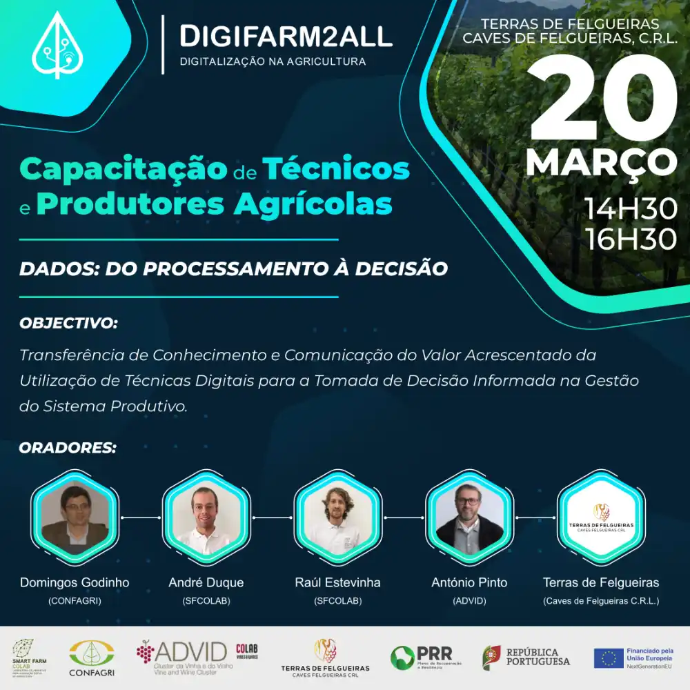 Ação de Capacitação DigiFarm2all - Felgueiras 2025