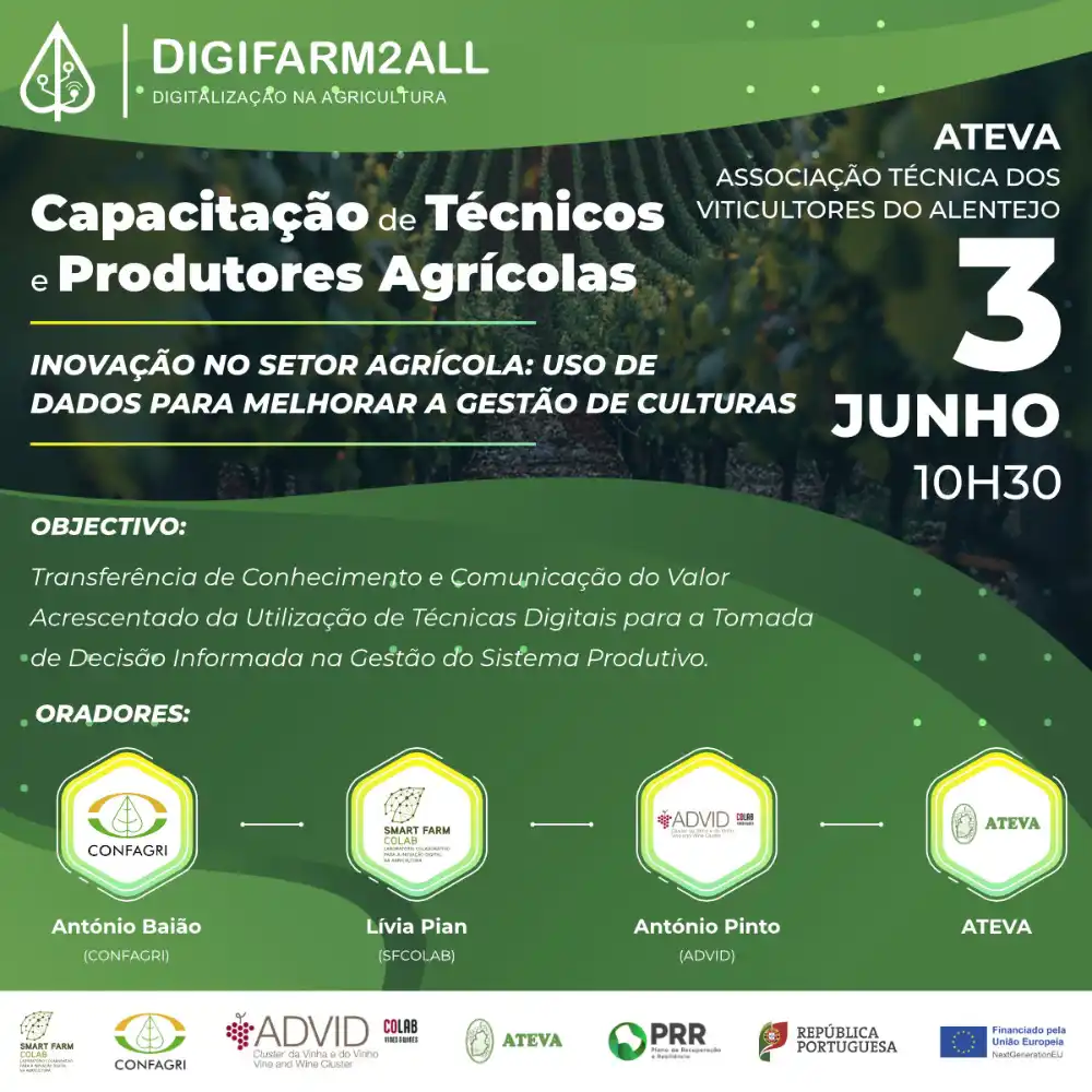 Ação de Capacitação DigiFarm2all - ATEVA 2025