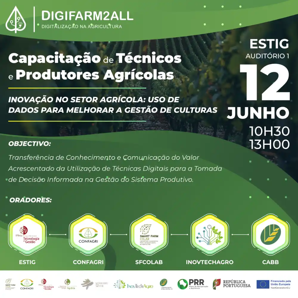 Ação de Capacitação DigiFarm2all - ESTIG 2025